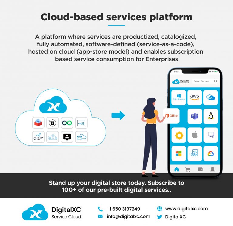 Cloud-based service platform - DigitalXC